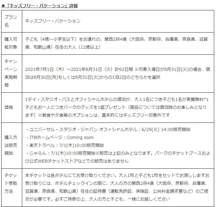 Usj 子ども1名のパーク入場 ホテル宿泊が実質無料 対象ホテルは トラベルズー Usj 子ども1名のパーク入場 ホテル宿泊が実質無料 対象ホテルは トラベルズー