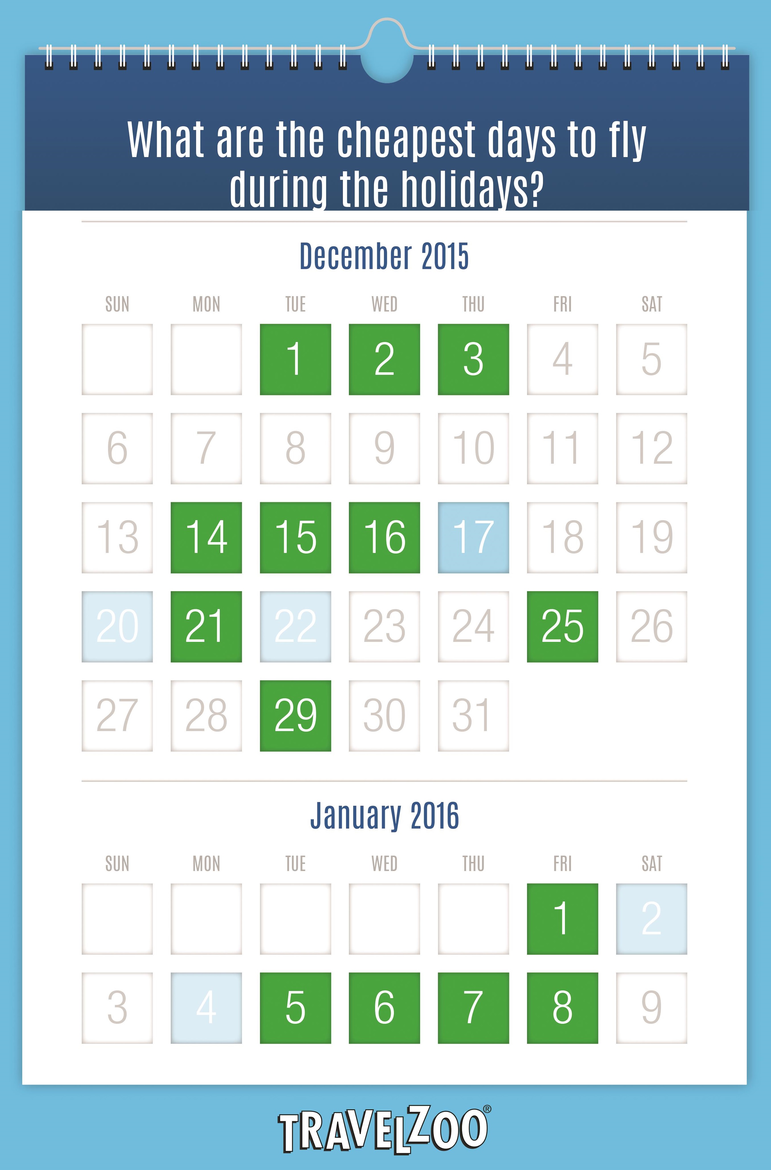 cheapest days to travel in december