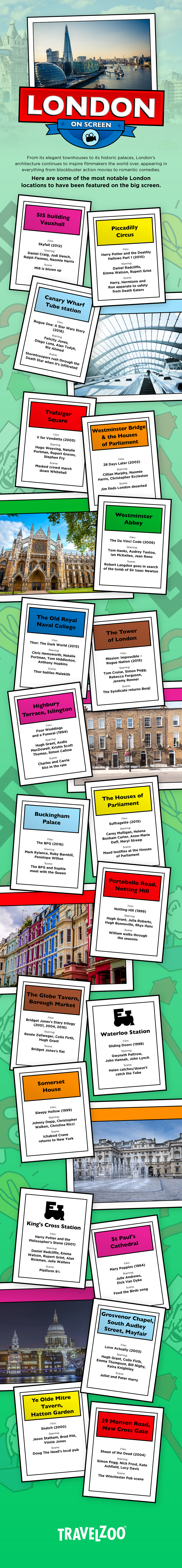 London film locations